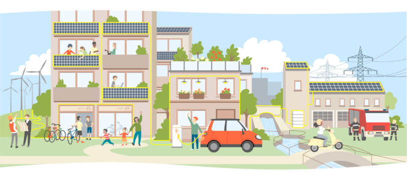 Gezeichnetes Bild einer Wohnhausanlage mit erneuerbaren Energiequellen und Abnehmer:innen.